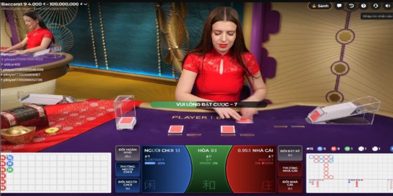 Lựa chọn nhà cái uy tín quan trọng